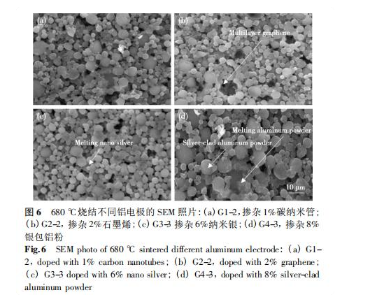 1657090303985480.png image.png